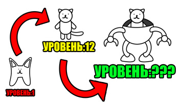 Эволюция котов. Кошачий мир